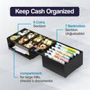 Interno Cassa con Coperchio e Serratura per Cassetto Contanti Flip-Top