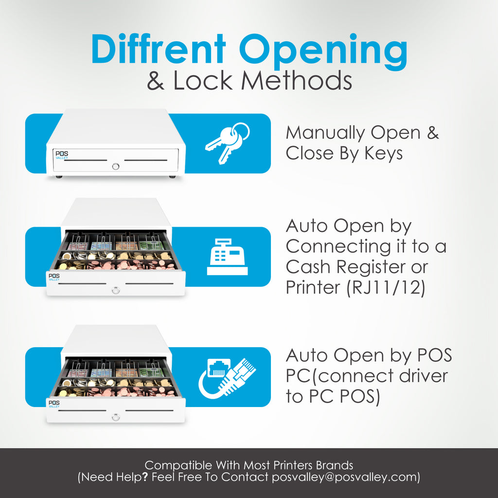 Large Cash Drawer POSV-410, 4 Banknotes/8 Coins, White, RJ