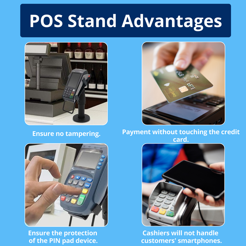 Supporto Ergonomico per Terminale di Pagamento POS da Banco Ingenico LANE 5000/7000/8000